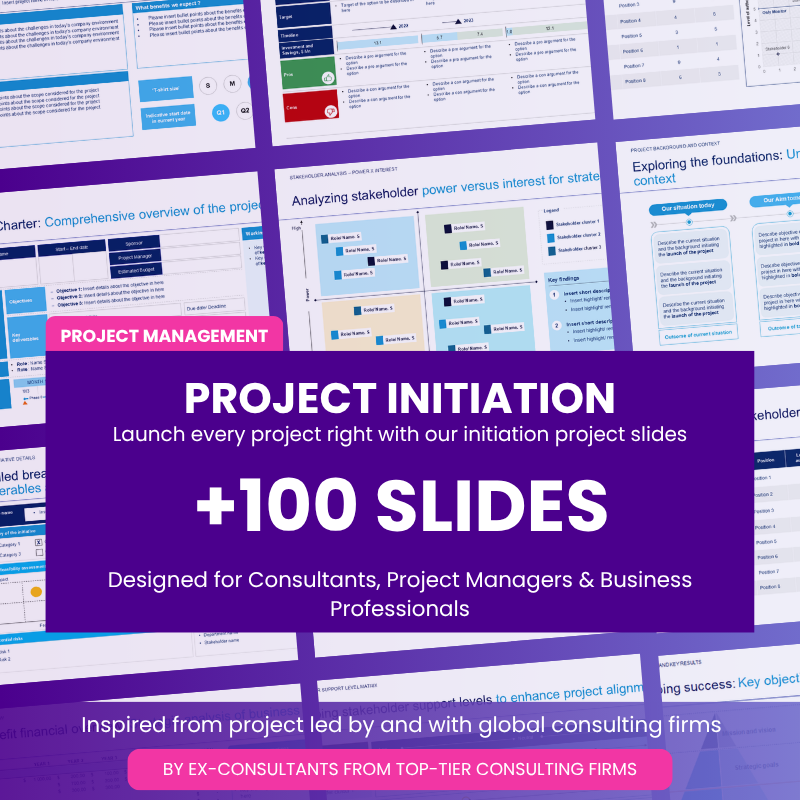 Project Initiation Templates