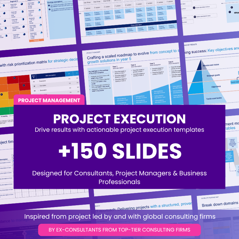 Project Execution Templates