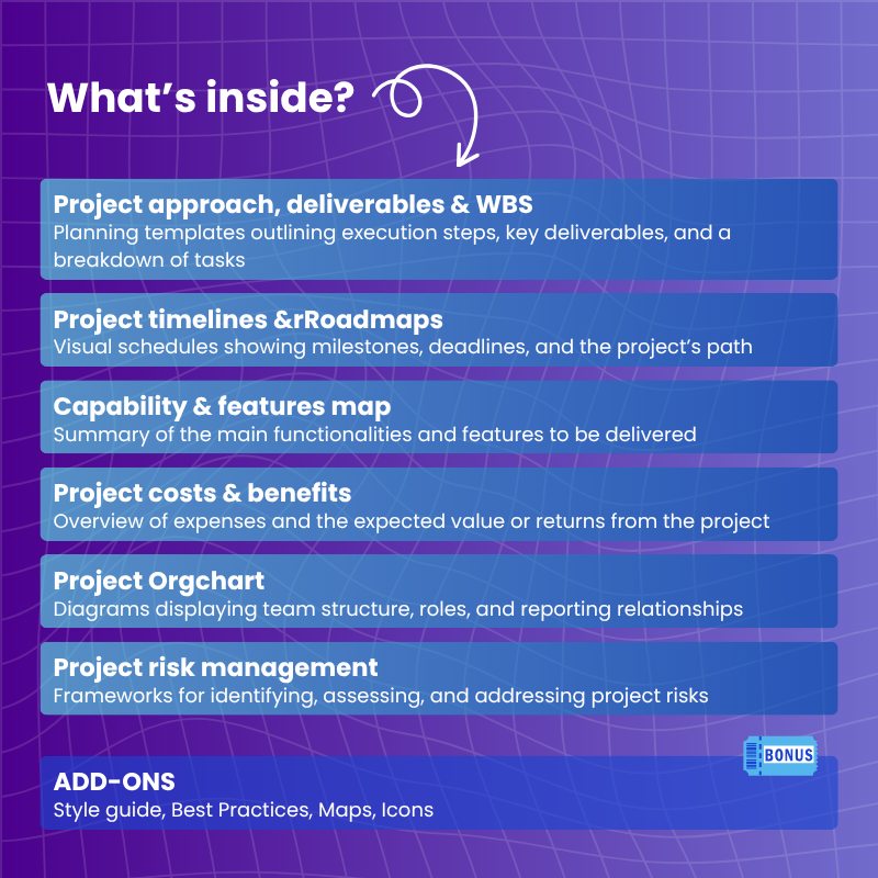 Project Execution Templates