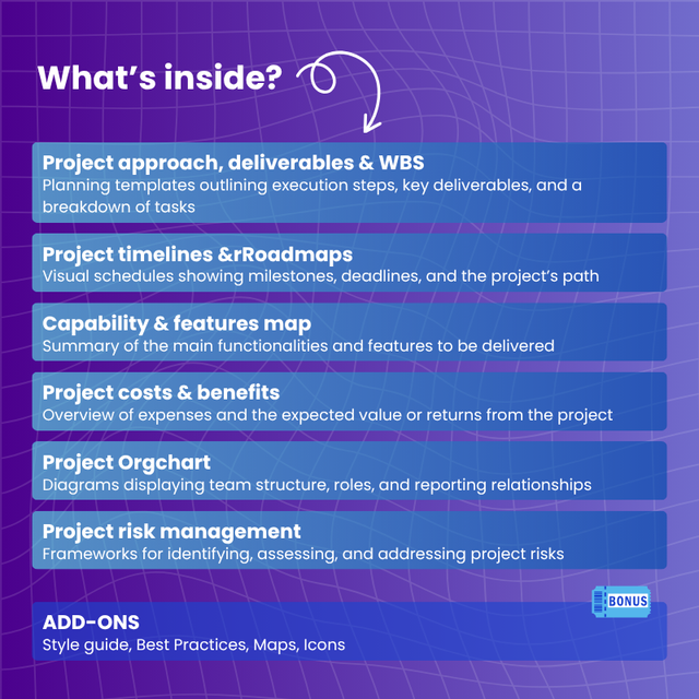 Project Execution Templates