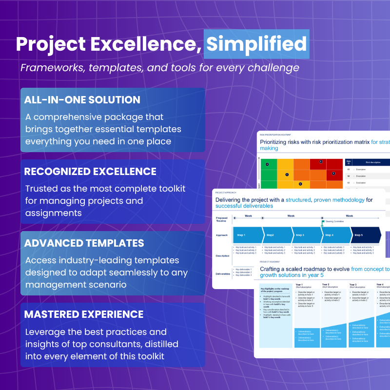 Project Execution Templates