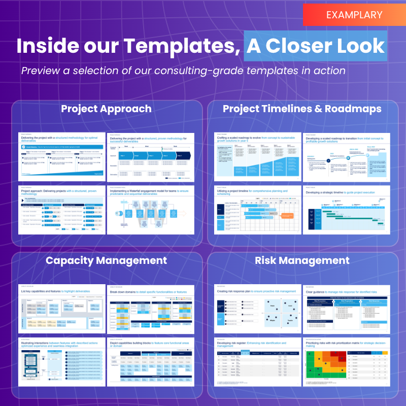 Project Execution Templates