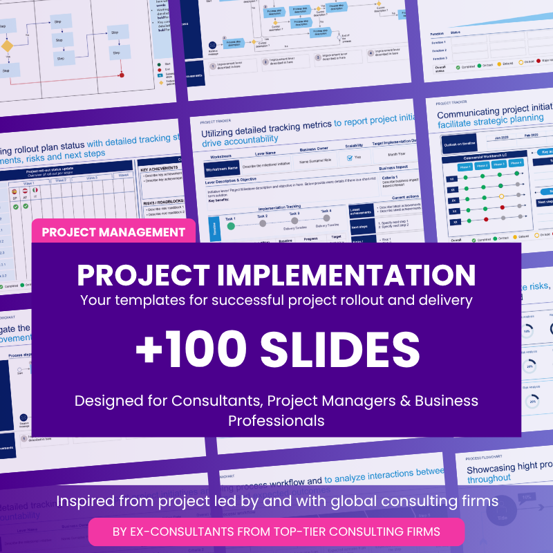 Project Implementation Templates