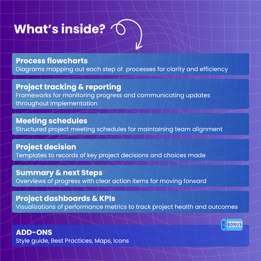 Project Implementation Templates