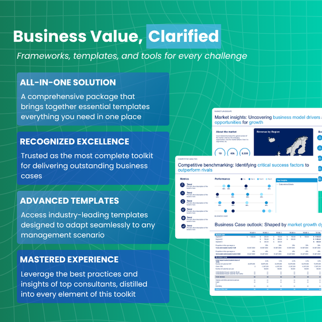 Business Case Templates