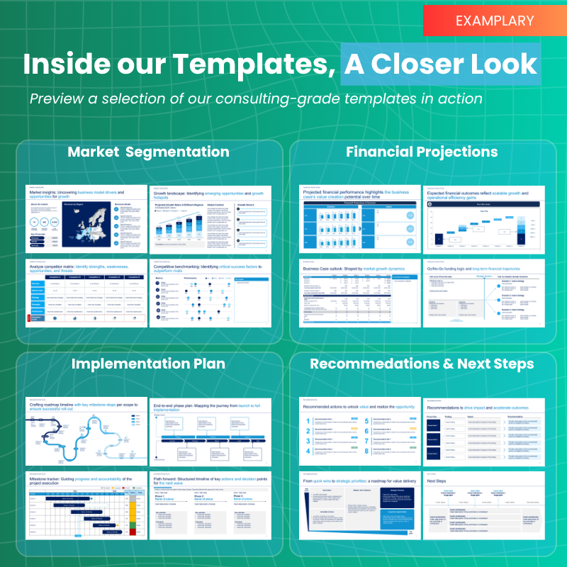 Business Case Templates